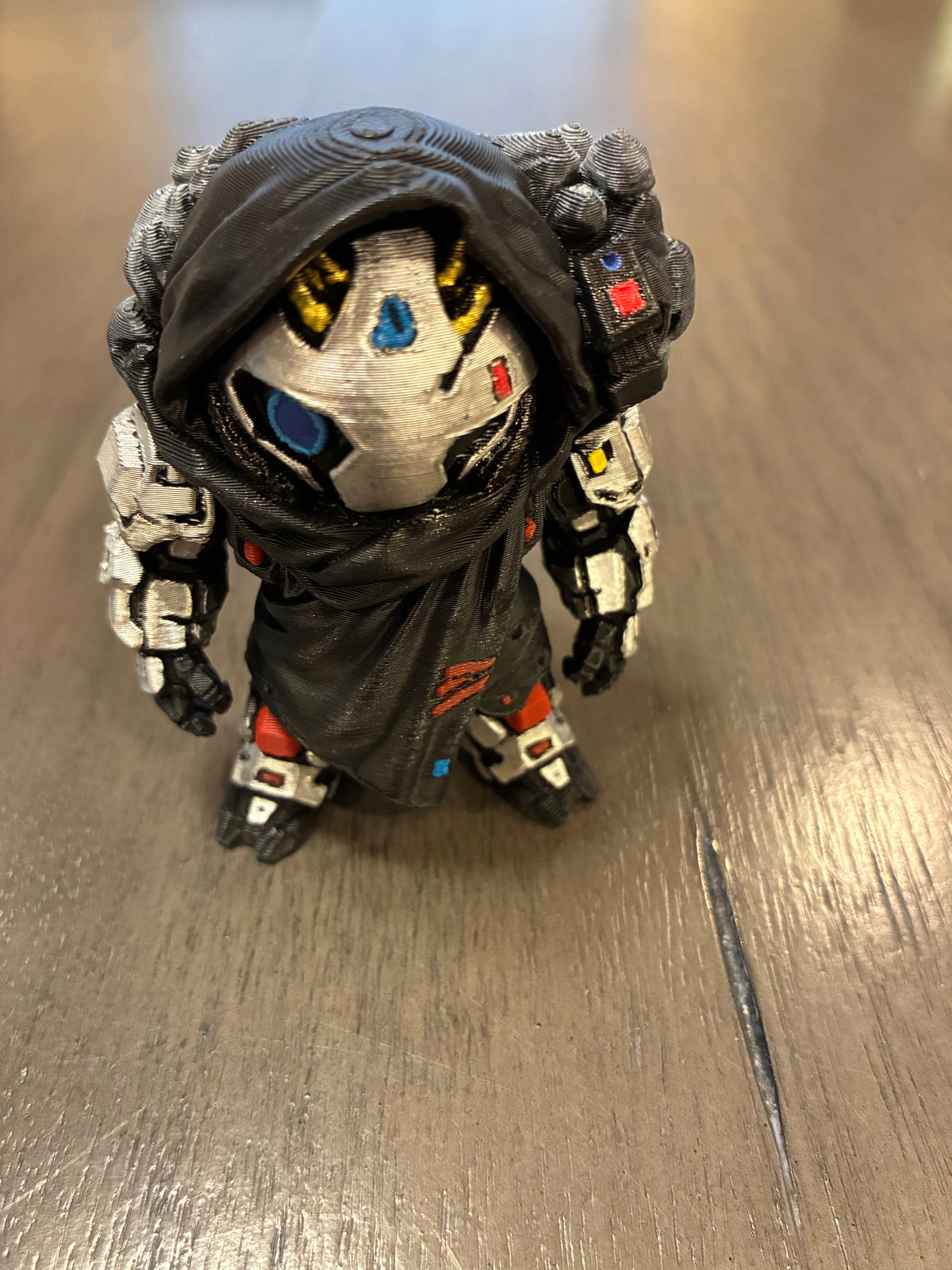 Code Guardians